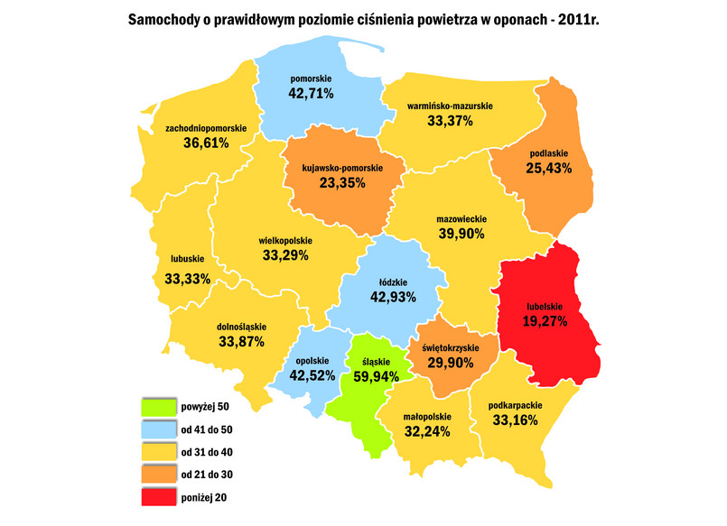 Niemal 65 proc. polskich kierowcow jeździ na kapciu