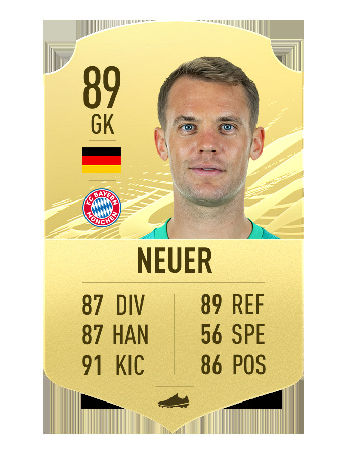 FIFA 21 - najlepsi piłkarze. Manuel Neuer