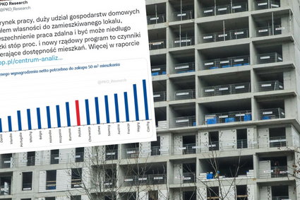 Zarobki a ceny mieszkań w Polsce na tle UE. "Relatywnie komfortowa sytuacja dla młodych"