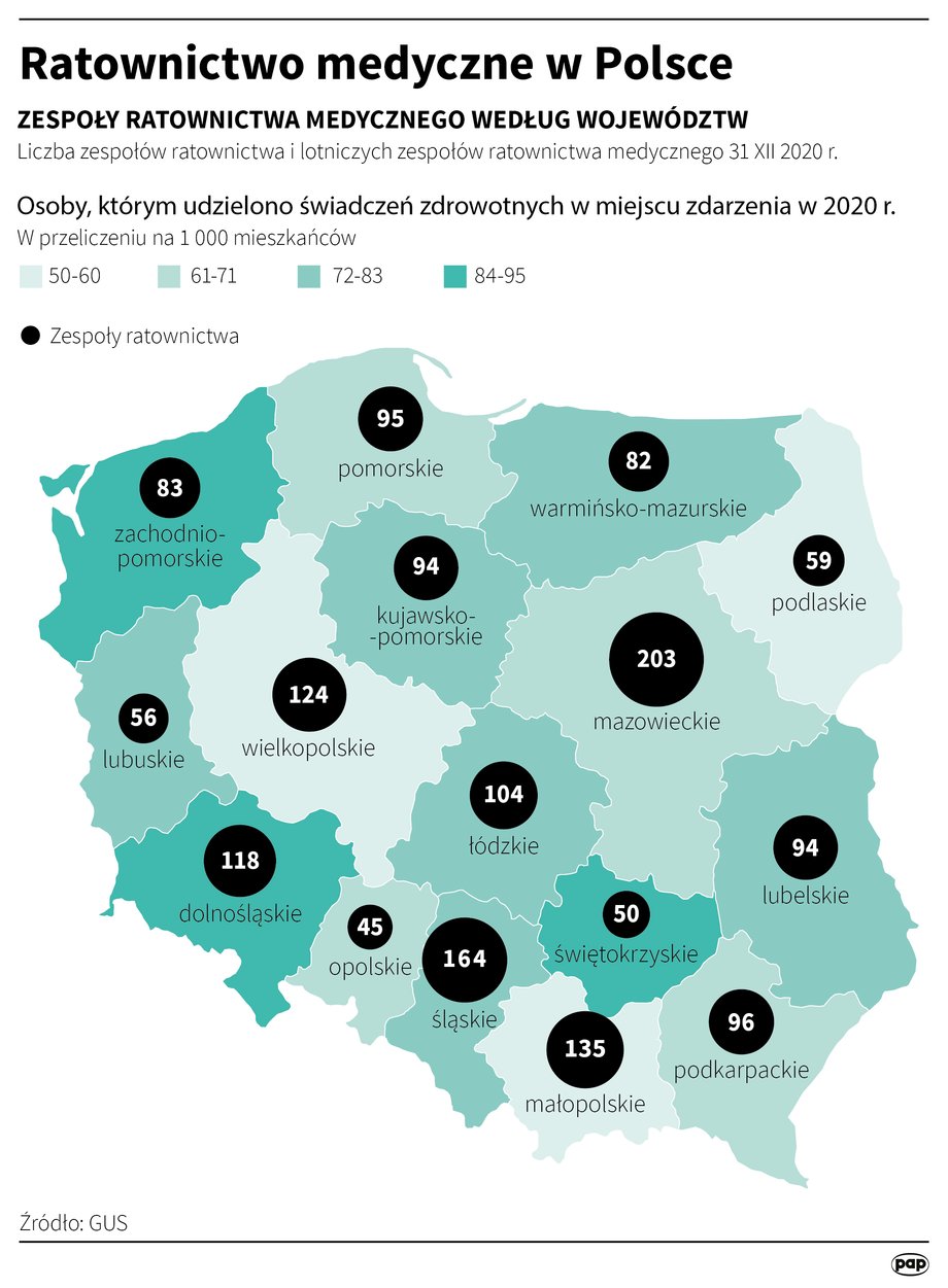 Liczba zespołów ratownictwa medycznego w Polsce