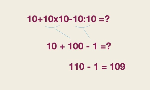 Rovnica sa zdá mätúca, no keď ju rozpíšeme krok po kroku, výsledok je jednoznačný – 109.
