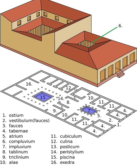 Plan domu rzymskiego, grafika: PureCore / Creative Commons Attribution-Share Alike 3.0 Unported