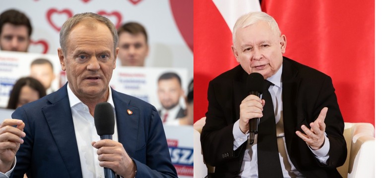 Nowy sondaż. KO przed PiS, Konfederacja rośnie w siłę