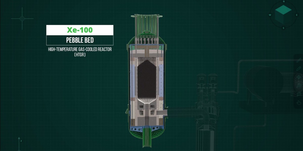 Na uruchomienie pilotażowej instalacji swojego rozwiązania X-Energy dostał dotację od rządu USA 