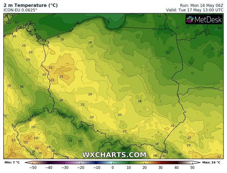 Temperatura zróżnicowana