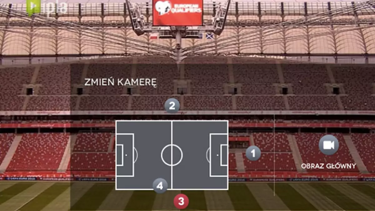 Mecz Polska - Szkocja: oglądaj z wielu kamer w IPLI