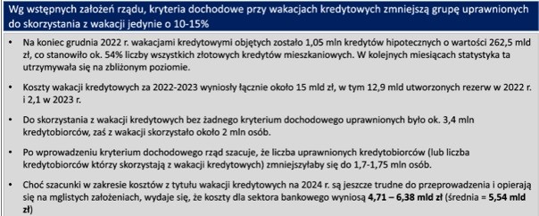 Kryteria dochodowe, do wakacji kredytowych