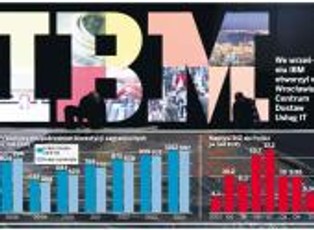 Globalny kryzys finansowy - najlepsza kampania promocyjna Polski