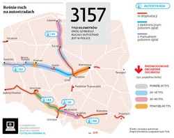 Autostrady znów za darmo? Operator A1 szykuje ułatwienia