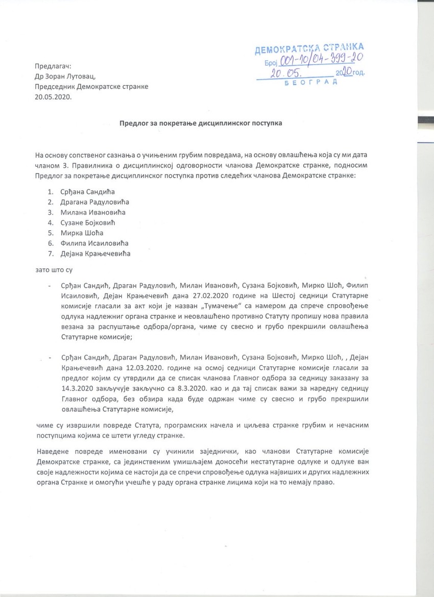 U predlogu za pokretanje postupka kaže se da su članovi "grubim i nečasnim postupcima prekršili ovlašćenja Statutarne komisije"