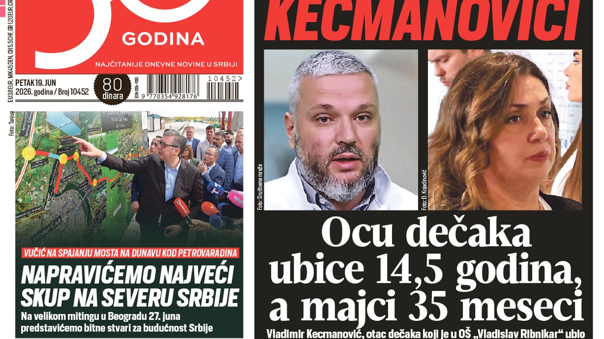 Blic naslovna strana za 19.6.