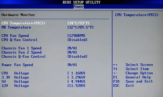 Prosty monitoring sprzętowy