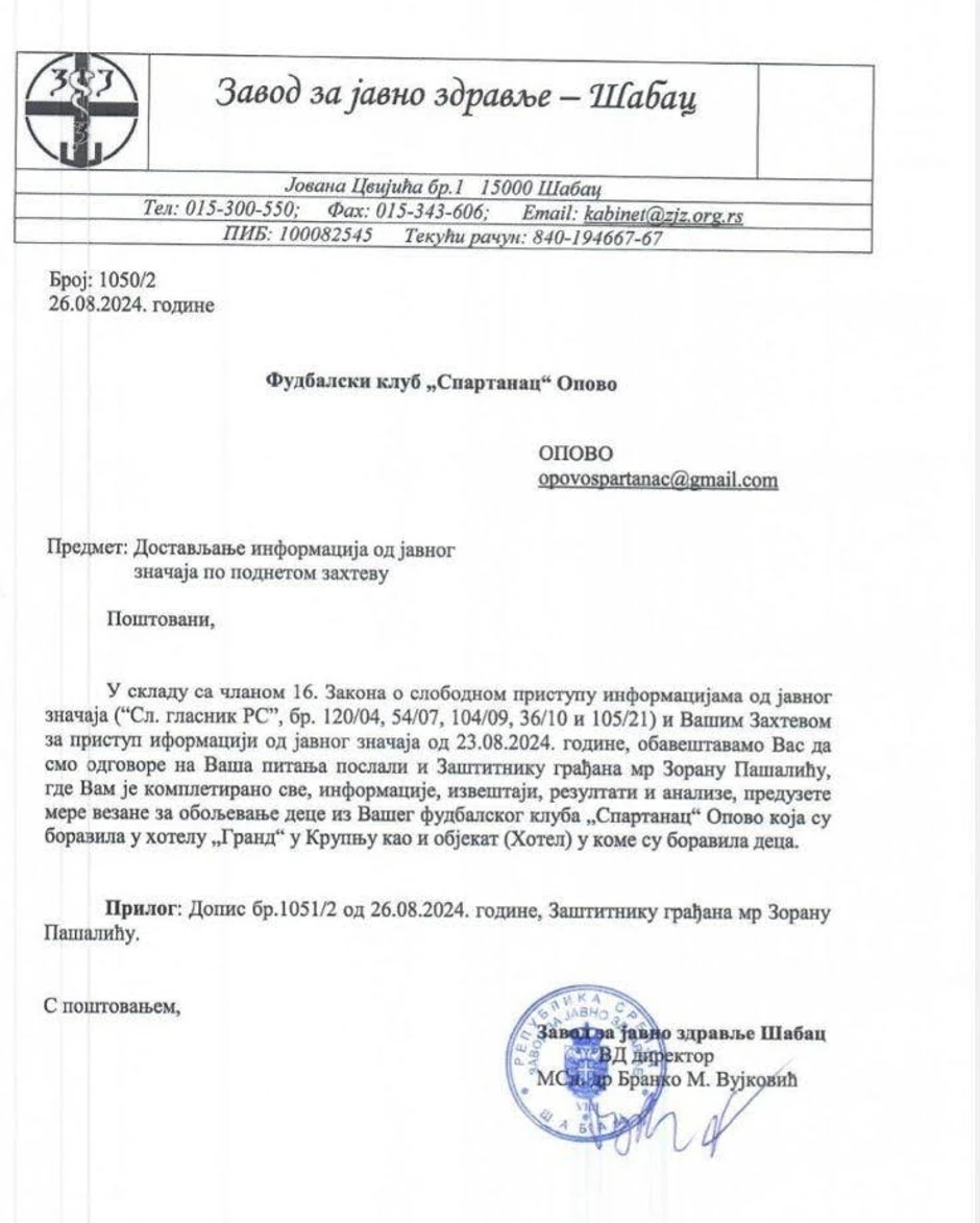 Izveštaj Zavoda za javno zdravlje Šabac