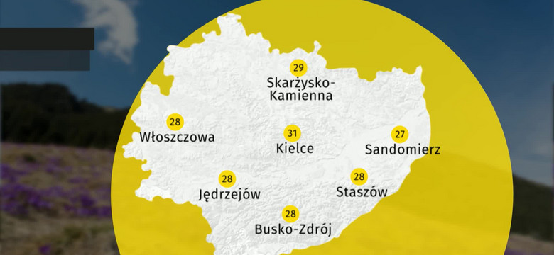 Prognoza pogody dla woj. świętokrzyskiego - 2.06