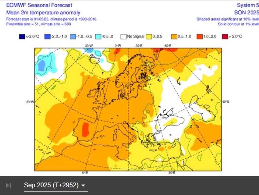 U septembru ćemo konačno odahnuti od tropske vrućine