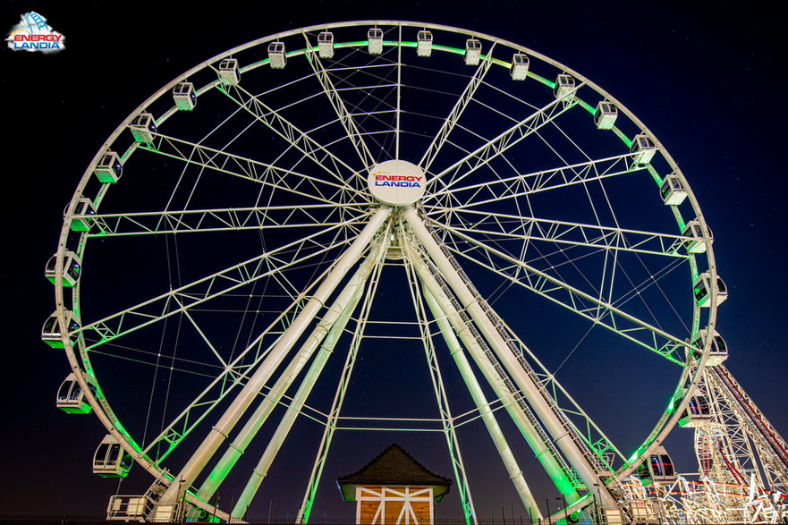 Wonder Wheel - Energylandia