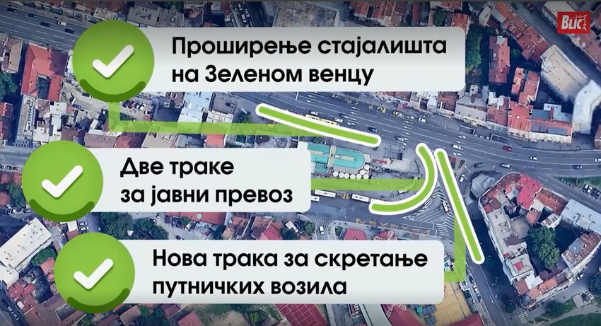 Radovi na Zelenom vencu - Proširenje stajališta, dve trake za javni prevoz, nova traka za skretanje putničkih vozila