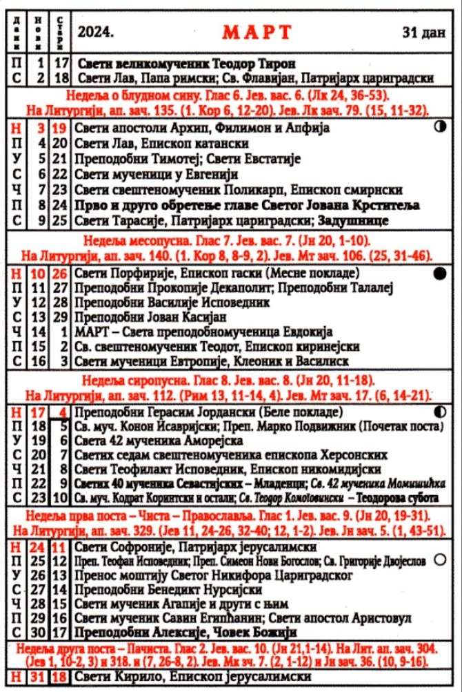 Crkveni kalendar za mart 2024. godone