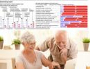 Jak wygląda życie polskich seniorów?