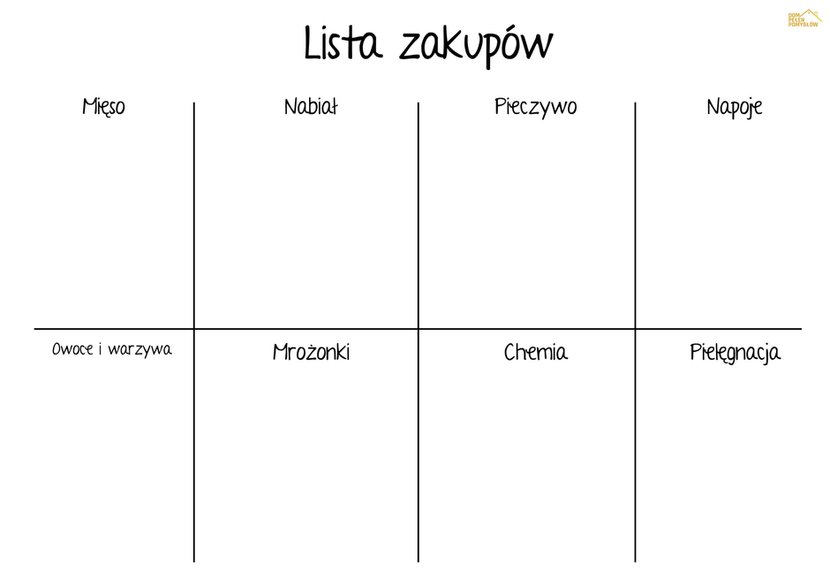 Lista zakupów