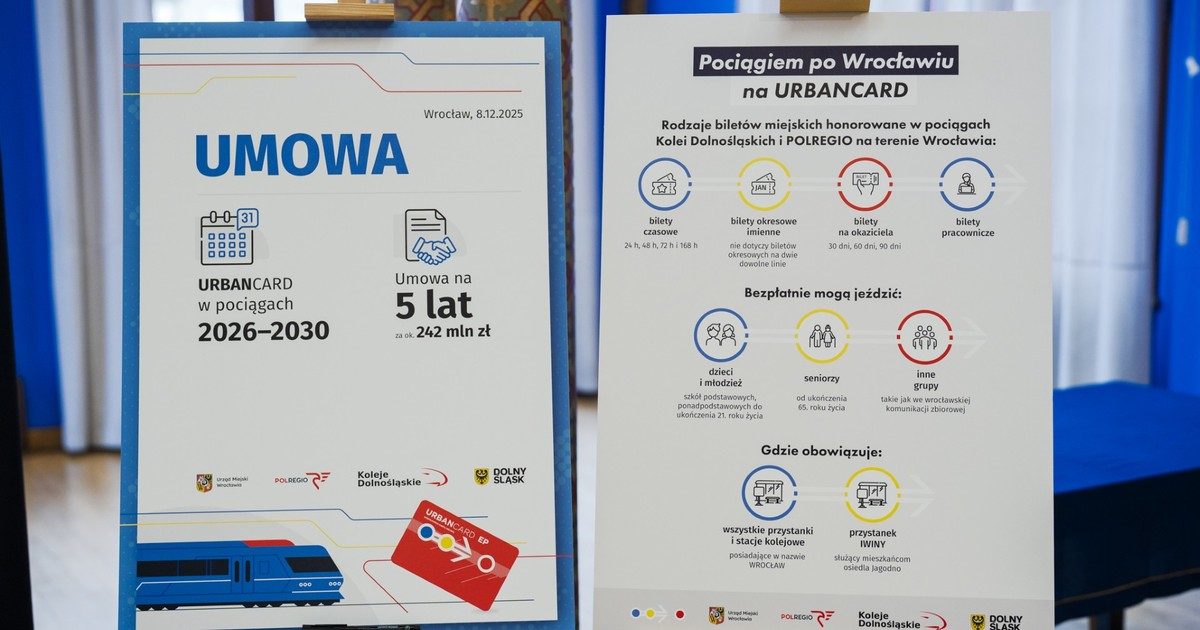 Aglomeracja wspiera przewozy kolejowe!