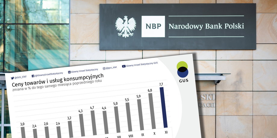 Dla mnie misją Narodowego Banku Polskiego jest zarządzanie oczekiwaniami inflacyjnymi gospodarstw domowych i przedsiębiorstw, czego NBP nie robi - komentuje prof. Marian Noga. 