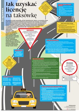 Jak uzyskać licencję na taksówkę?