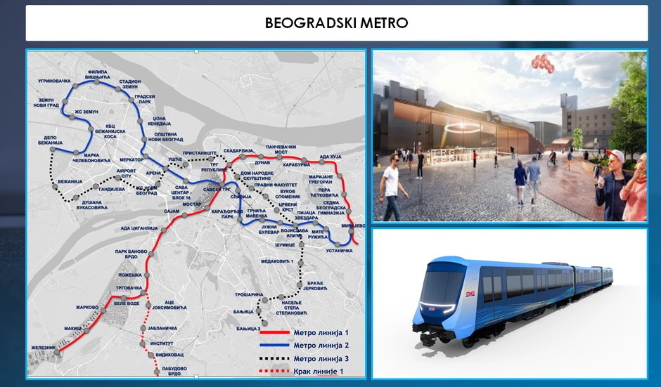 Beogradski metro