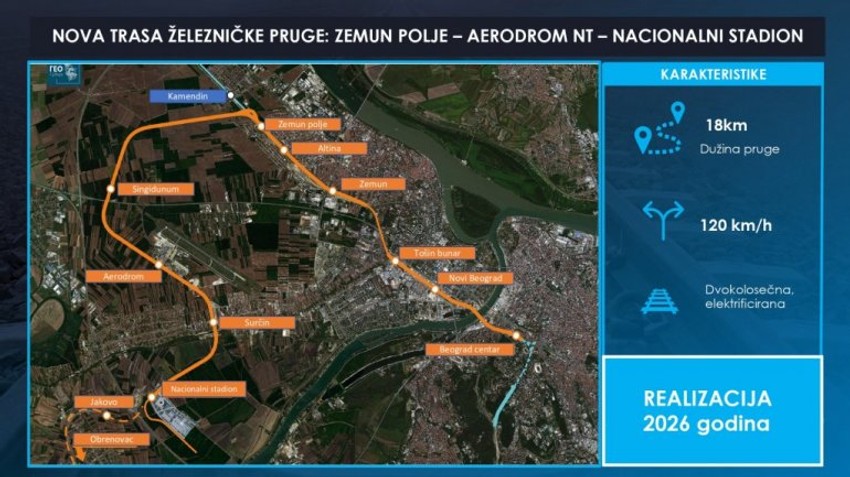 Plan putanje železničke stanice od centra Beograda do Aerodroma "Nikola Tesla"