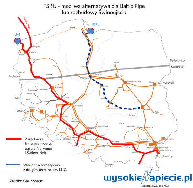 Drugi gazoport w Polsce to plan alternatywny