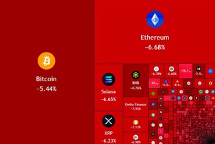 Inwestorzy w panice! Wycofują miliardy z giełdy i z kryptowalut