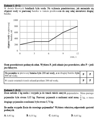 Egzamin gimnazjalny z matematyki - odpowiedzi