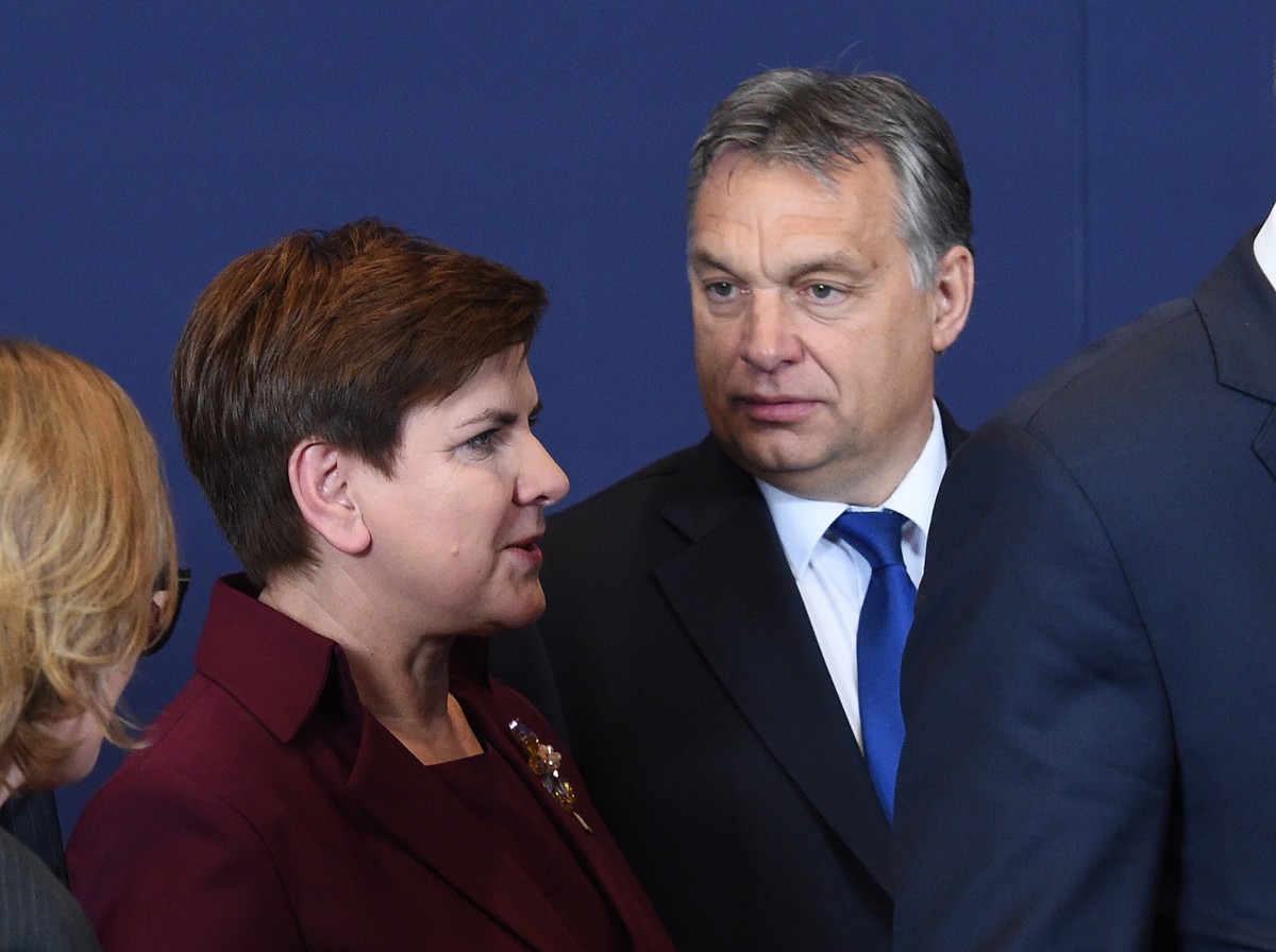 Beata Szydło, Viktor Orban