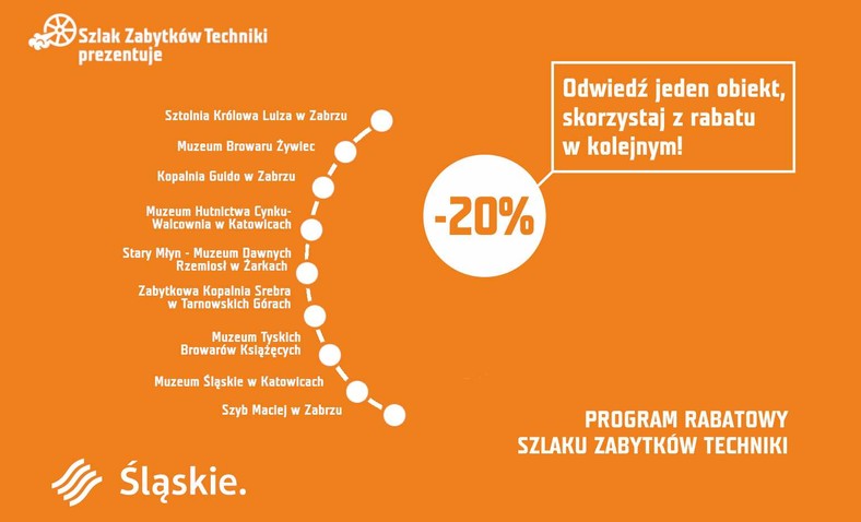 Szlak Zabytków Techniki