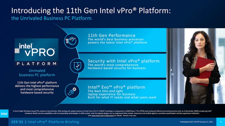 Intel Core 11. gen vPro