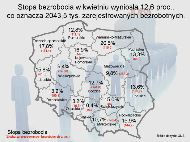 Liczba zarejestrowanych bezrobotnych oraz stopa bezrobocia - POLSKA - kwiecień 2011 r.