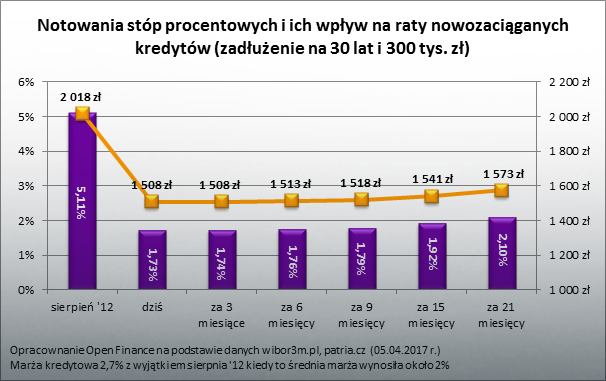 [Obrazek: flzktkpTURBXy81NzM5MGE4MDA3NzFjZGQzODA2Z...LnBuZwfCAA]