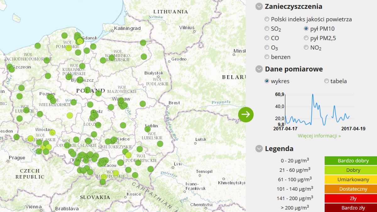 W środę w całej Polsce jakość powietrza określana jest jako bardzo dobra, dobra lub umiarkowana. Delikatne pogorszenie czystości powietrza wynika z temperatury, która zmusza do dogrzewana domów i mieszkań. Najgorzej wyglądają dane dotyczące ilości ozonu – według danych Głównego Inspektoratu Ochrony Środowiska w ani jednym punkcie pomiarowym nie udało się osiągnąć stanu powietrza na poziomie "bardzo dobrym". O wiele lepiej jest natomiast jeśli spojrzymy na dane o pyłach zawieszonych PM10 i PM2,5.