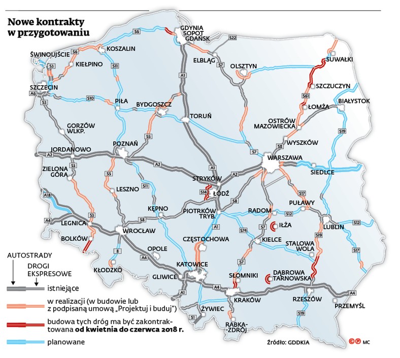 Nowe kontrakty w przygotowaniu