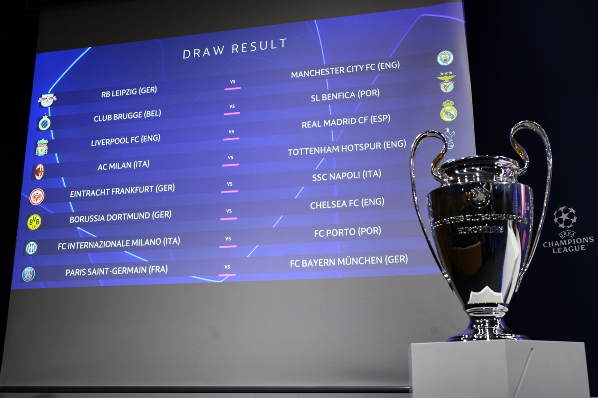 Liga Mistrzów UEFA wyniki losowania