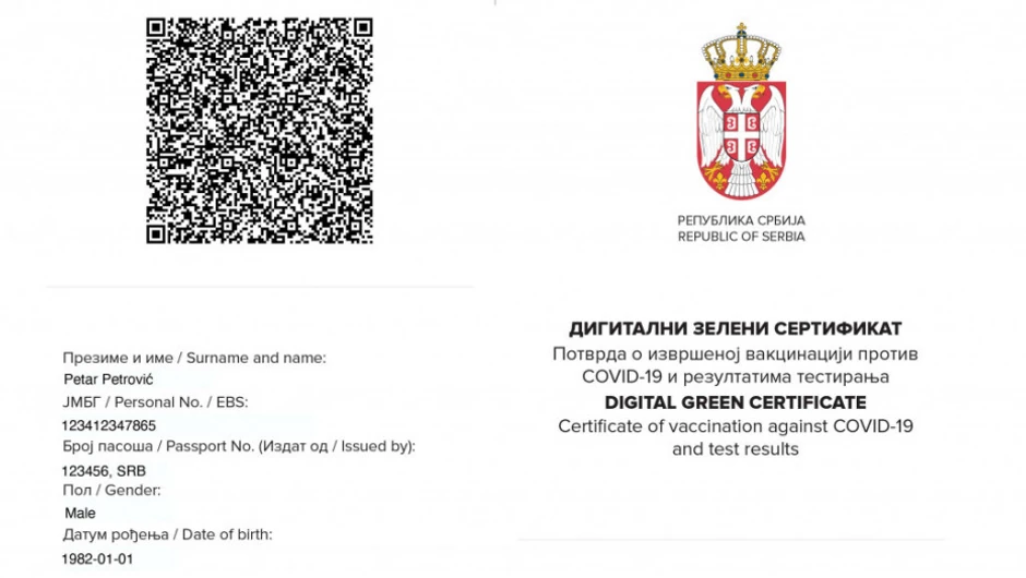 digitalni zeleni sertifikat 