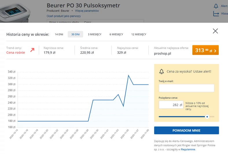 Zmiana ceny Puloksymetru Beurer