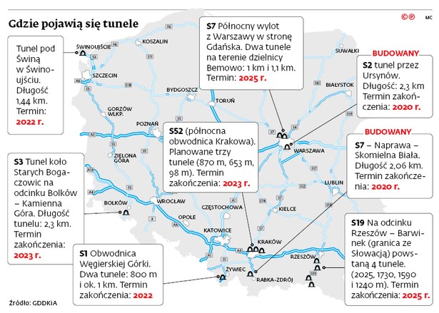 Drogi coraz śmielej schodzą pod ziemię. Czeka nas wysyp tuneli