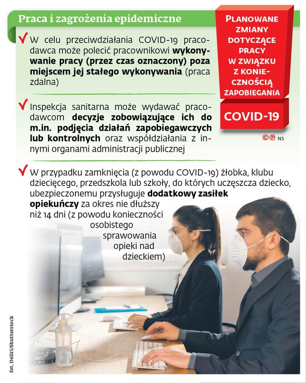 Praca i zagrożenia epidemiczne