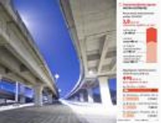 Prawnicy zarabiają na autostradach. Drogowe spory są warte miliardy złotych