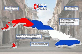 Kuba – zobacz, jak wygląda ostatni bastion komunizmu