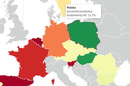 Polska placem budowy Europy. Nigdzie nie ma takich wzrostów