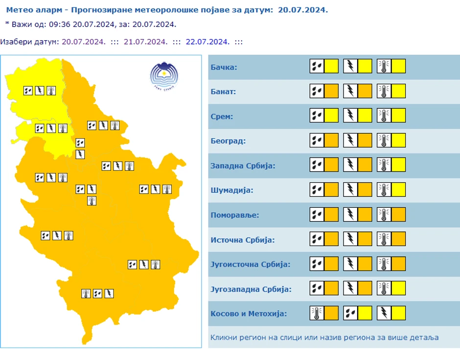 Meteoalarm za 20.7