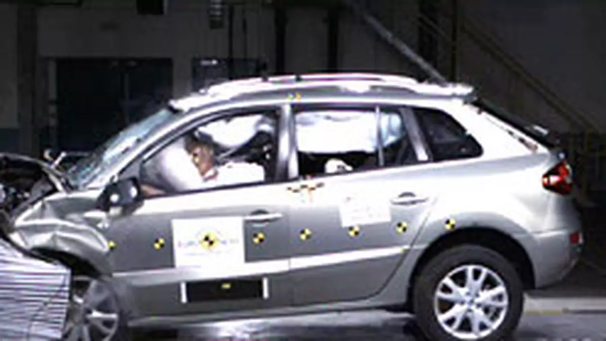 Euro NCAP: koreański SUV Koleos francuskiego Renault na piątkę