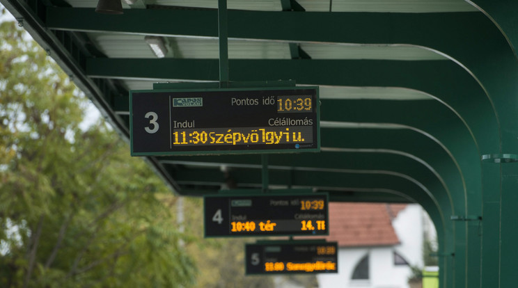 Véletlenszerűen kiválasztott várakozókat inzultált egy férfi a siófoki pályaudvaron  / Illusztráció: MTI / Koszticsák Szilárd